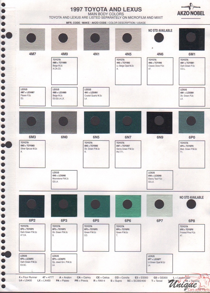 1997 Toyota Paint Charts Akzo 3